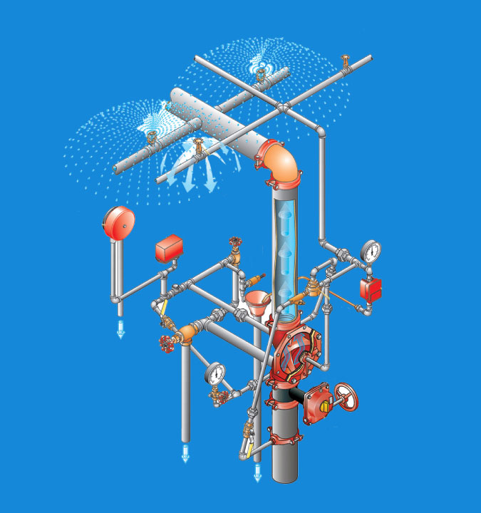 Plumbing and Firefighting Plumbing and Firefighting